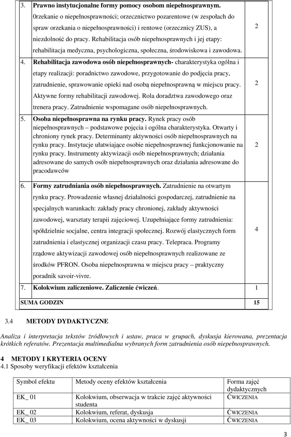 Rehabilitacja osób niepełnosprawnych i jej etapy: rehabilitacja medyczna, psychologiczna, społeczna, środowiskowa i zawodowa. 4.