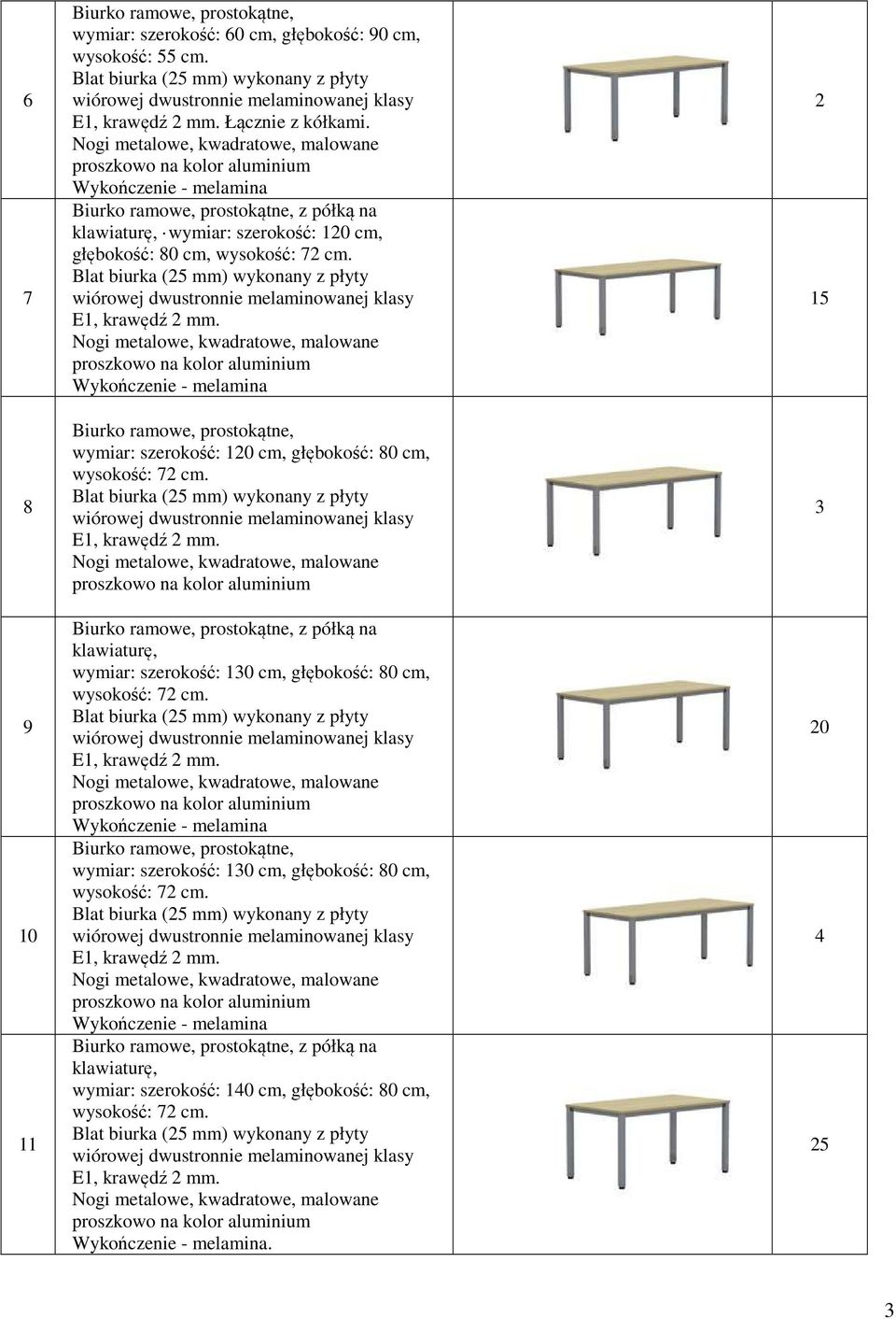 proszkowo na kolor aluminium Biurko ramowe, prostokątne, wymiar: szerokość: 0 cm, głębokość: 80 cm, wysokość: 7 cm. Blat biurka (5 mm) wykonany z płyty E, krawędź mm.