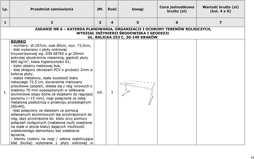 73,5cm, - blat wykonany z płyty wiórowej trzywarstwowej wg. DIN 68765 o gr.