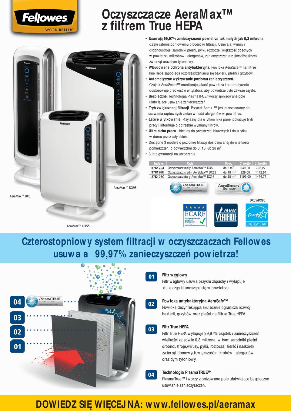Wbudowana ochrona antybakteryjna. Powłoka AeraSafe na filtrze True Hepa zapobiega rozprzestrzenianiu się bakterii, pleśni i grzybów. Automatyczne wykrywanie poziomu zanieczyszczeń.
