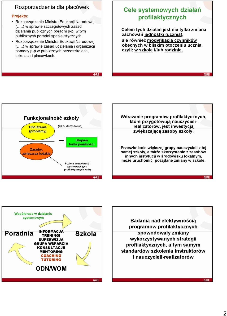 i/lub rodzinie. Funkcjonalność szkoły ObciąŜenie (problemy) (za A.