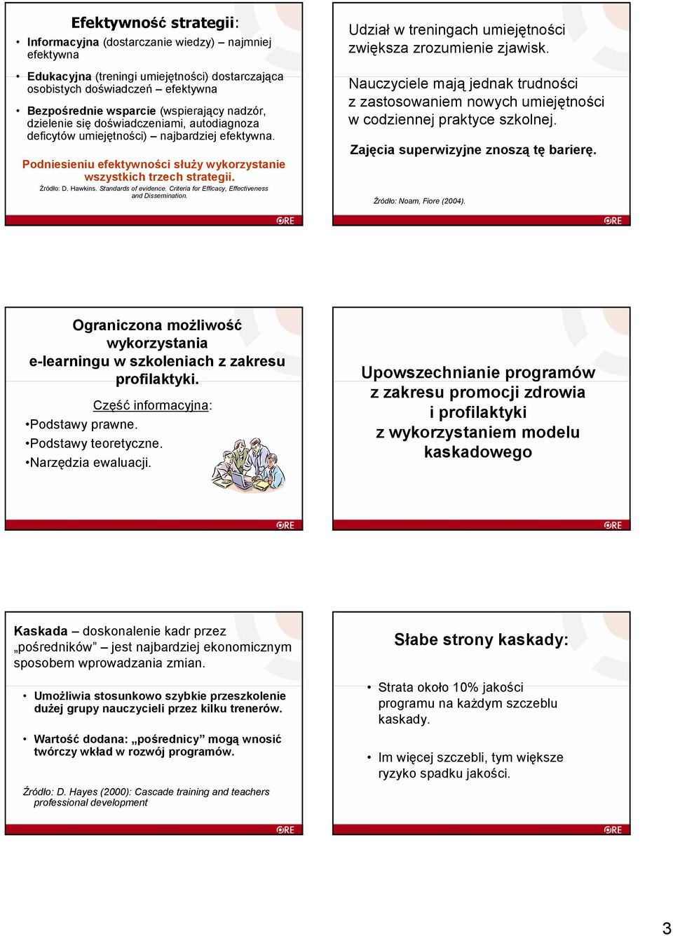 Standards of evidence. Criteria for Efficacy, Effectiveness and Dissemination. Udział w treningach umiejętności zwiększa zrozumienie zjawisk.