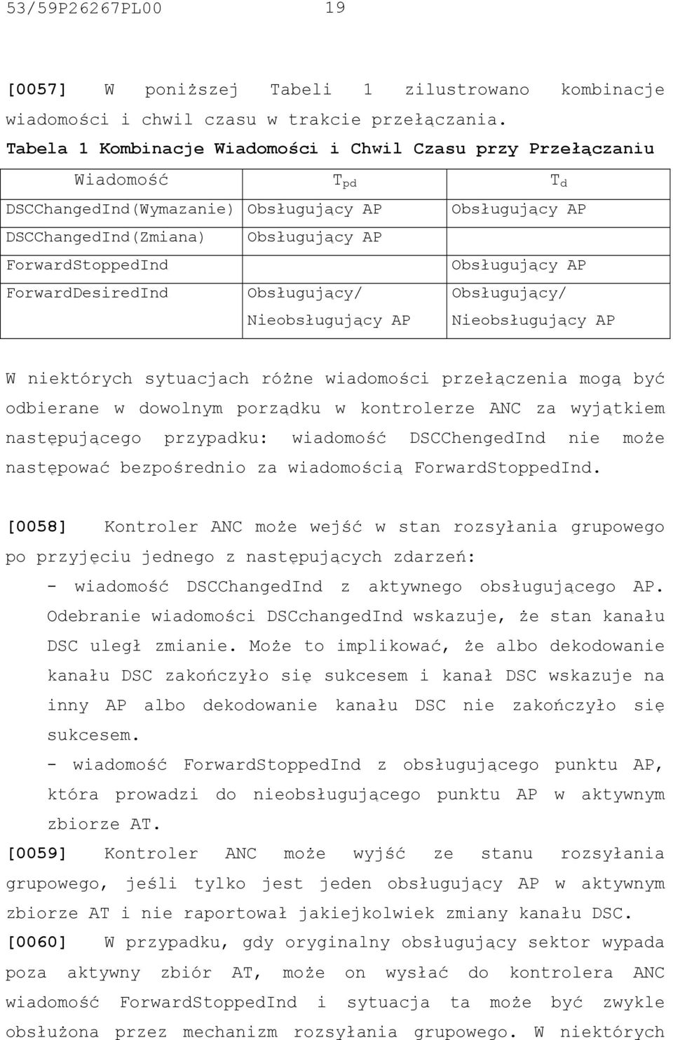Obsługujący AP ForwardDesiredInd Obsługujący/ Nieobsługujący AP Obsługujący/ Nieobsługujący AP W niektórych sytuacjach różne wiadomości przełączenia mogą być odbierane w dowolnym porządku w