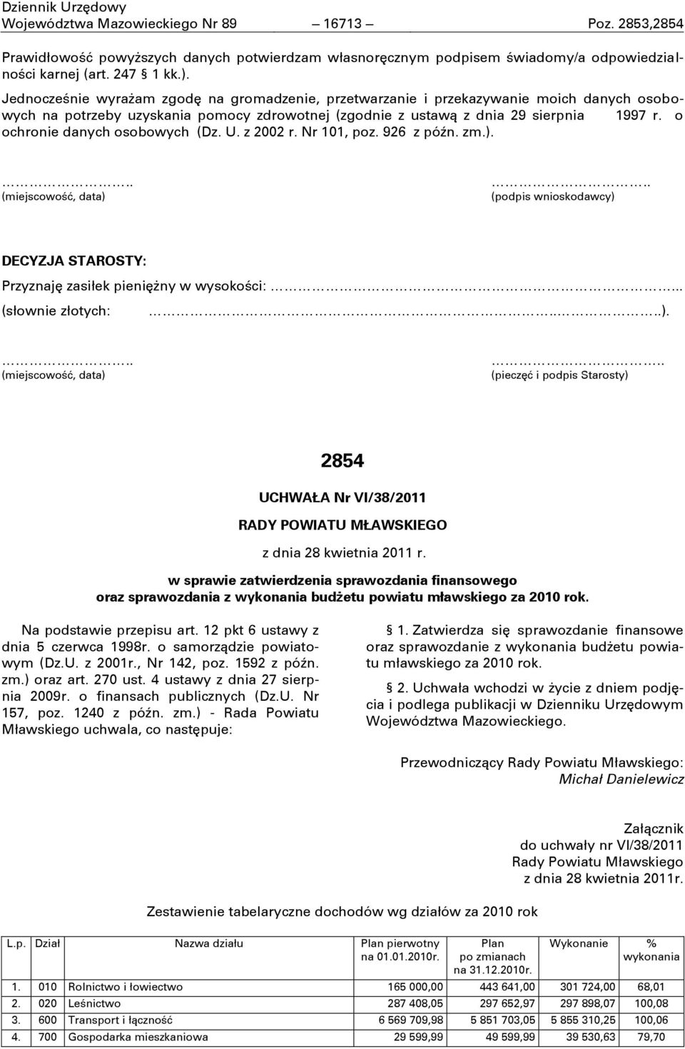 o ochronie danych osobowych (Dz. U. z 2002 r. Nr 101, poz. 926 z póğn. zm.)... (miejscowoĝć, data).. (podpis wnioskodawcy) DECYZJA STAROSTY: Przyznaję zasiłek pienięġny w wysokoĝci:.