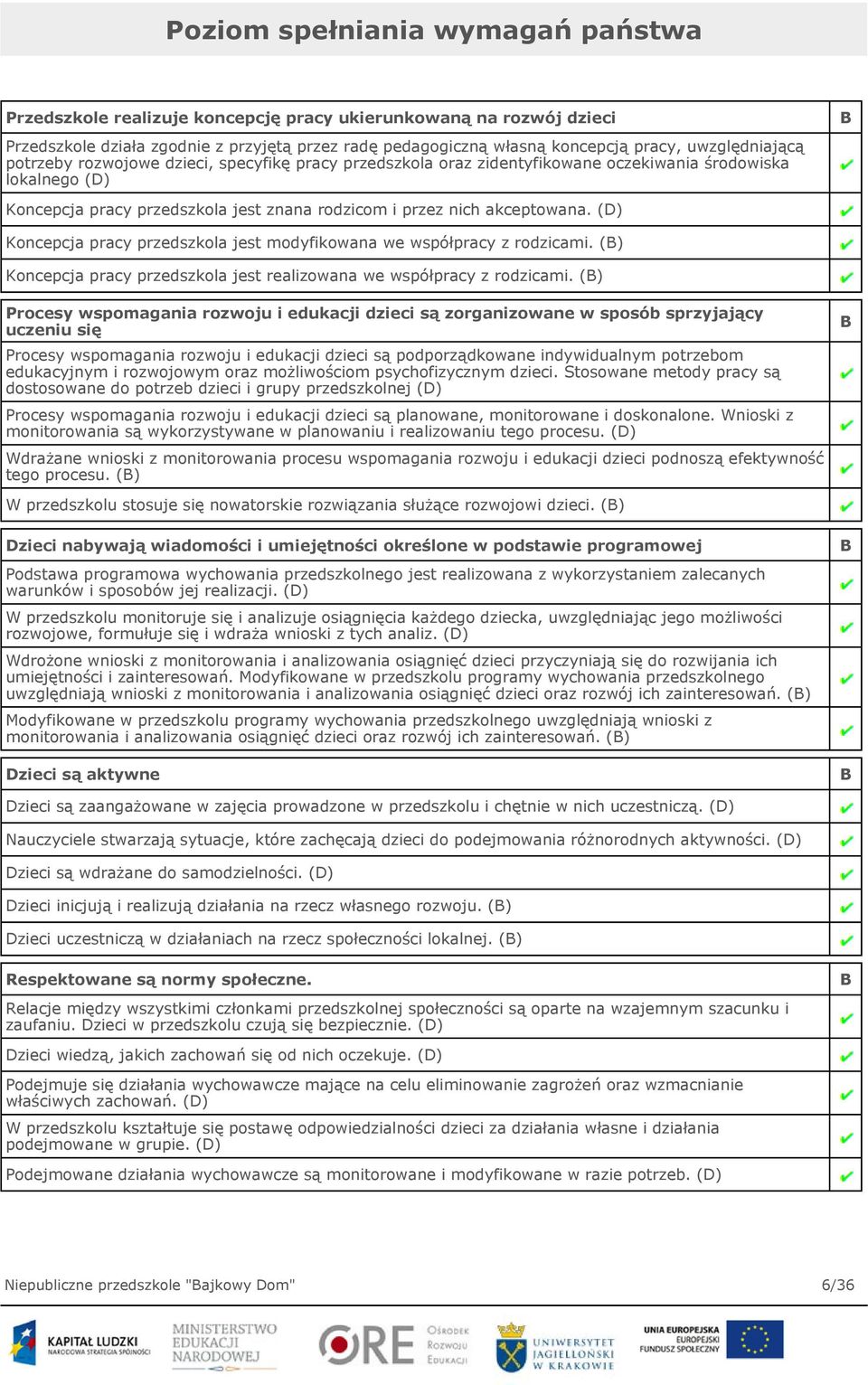 akceptowana. (D) Koncepcja pracy przedszkola jest modyfikowana we współpracy z rodzicami. (B) Koncepcja pracy przedszkola jest realizowana we współpracy z rodzicami.