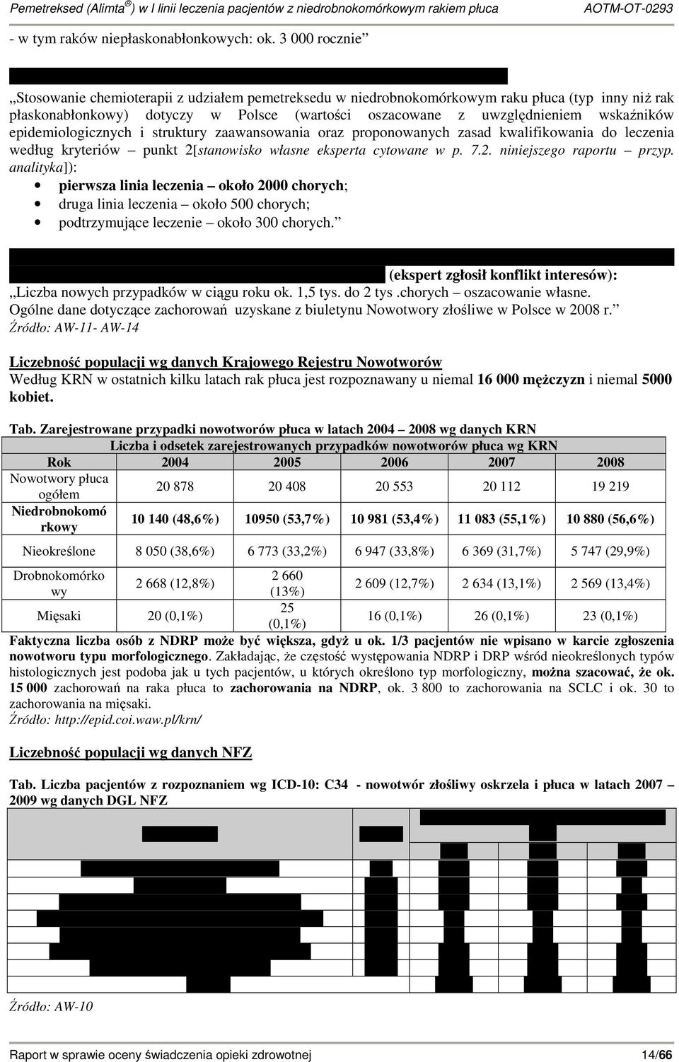 epidemiologicznych i struktury zaawansowania oraz proponowanych zasad kwalifikowania do leczenia według kryteriów punkt 2[stanowisko własne eksperta cytowane w p. 7.2. niniejszego raportu przyp.