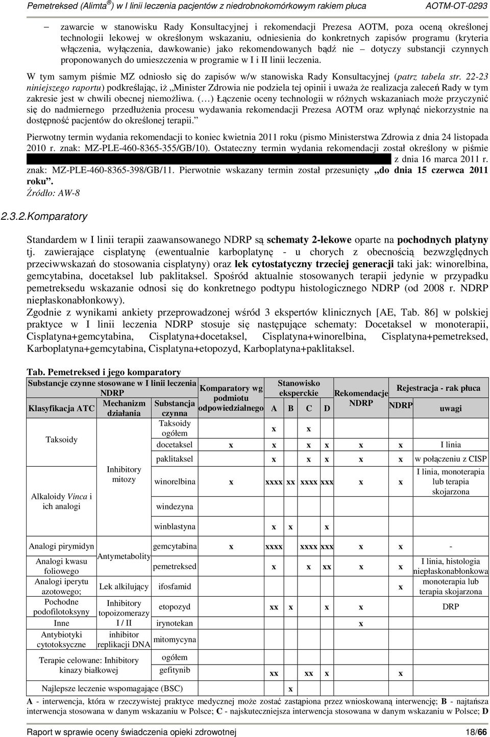 W tym samym piśmie MZ odniosło się do zapisów w/w stanowiska Rady Konsultacyjnej (patrz tabela str.