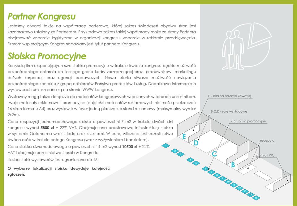 Firmom wspierającym Kongres nadawany jest tytuł partnera Kongresu.