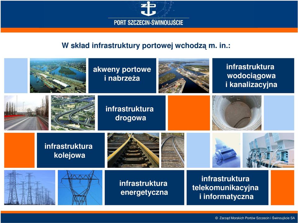 : akweny portowe i nabrzeŝa infrastruktura wodociągowa i