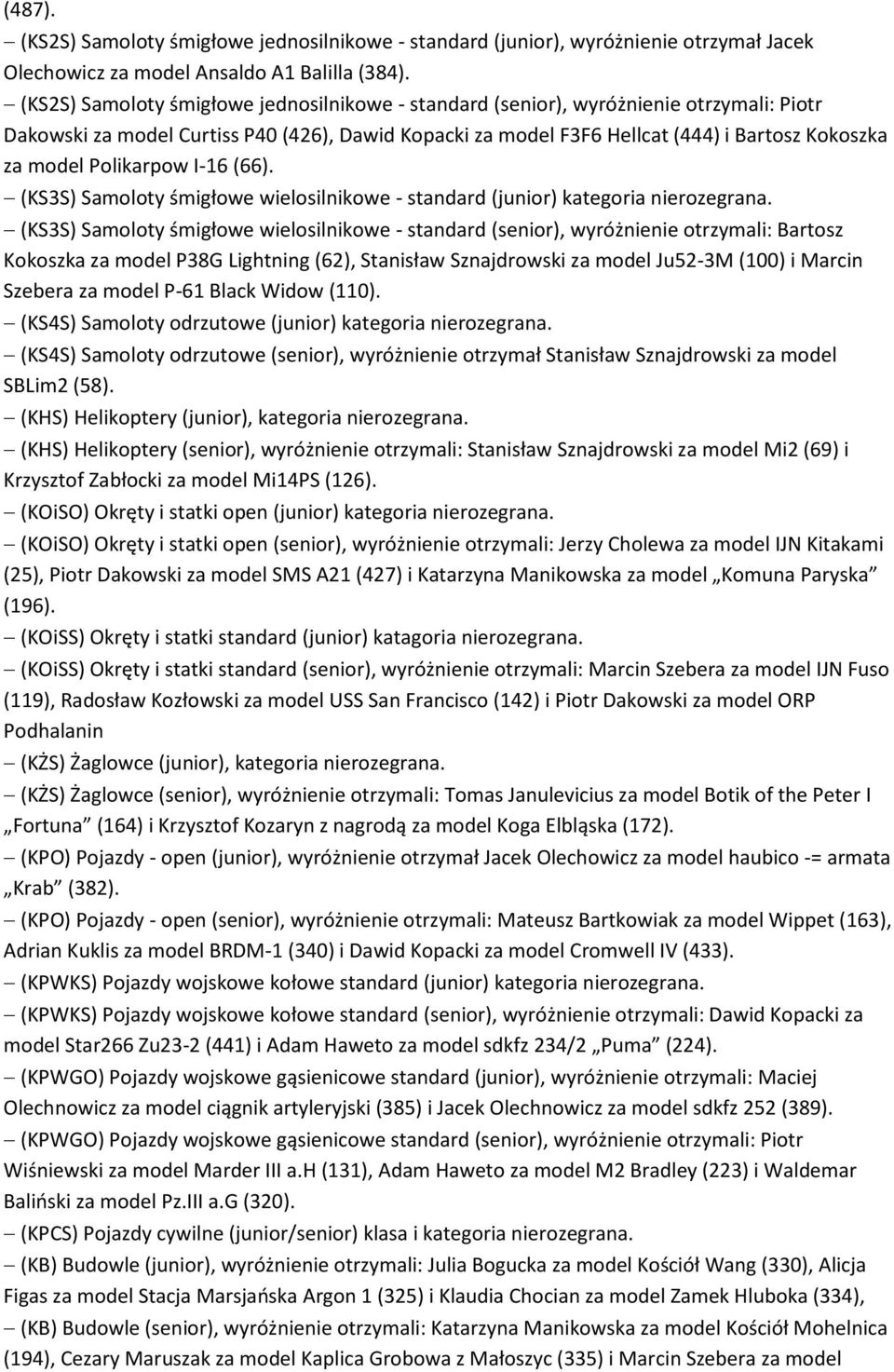 Polikarpow I-16 (66). (KS3S) Samoloty śmigłowe wielosilnikowe - standard (junior) kategoria nierozegrana.
