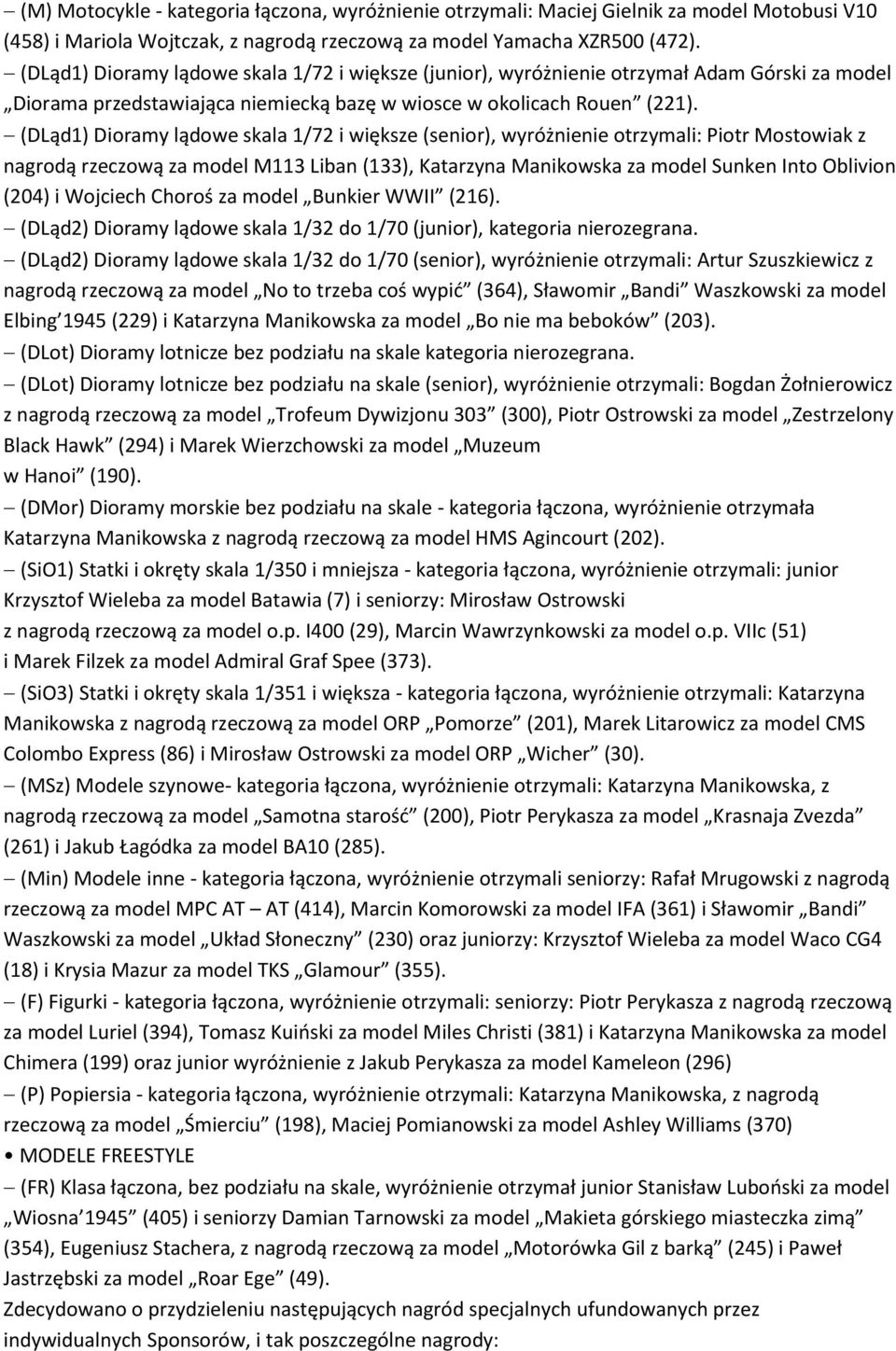 (DLąd1) Dioramy lądowe skala 1/72 i większe (senior), wyróżnienie otrzymali: Piotr Mostowiak z nagrodą rzeczową za model M113 Liban (133), Katarzyna Manikowska za model Sunken Into Oblivion (204) i