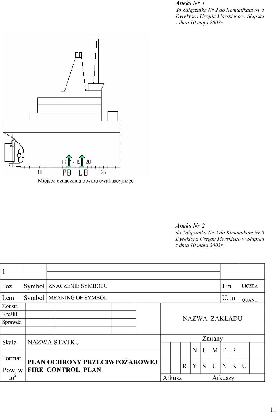 MEANING OF SYMBOL U. m QUANT. Konstr. Kreślił Sprawdz. NAZWA ZAKŁADU Skala Format Pow.