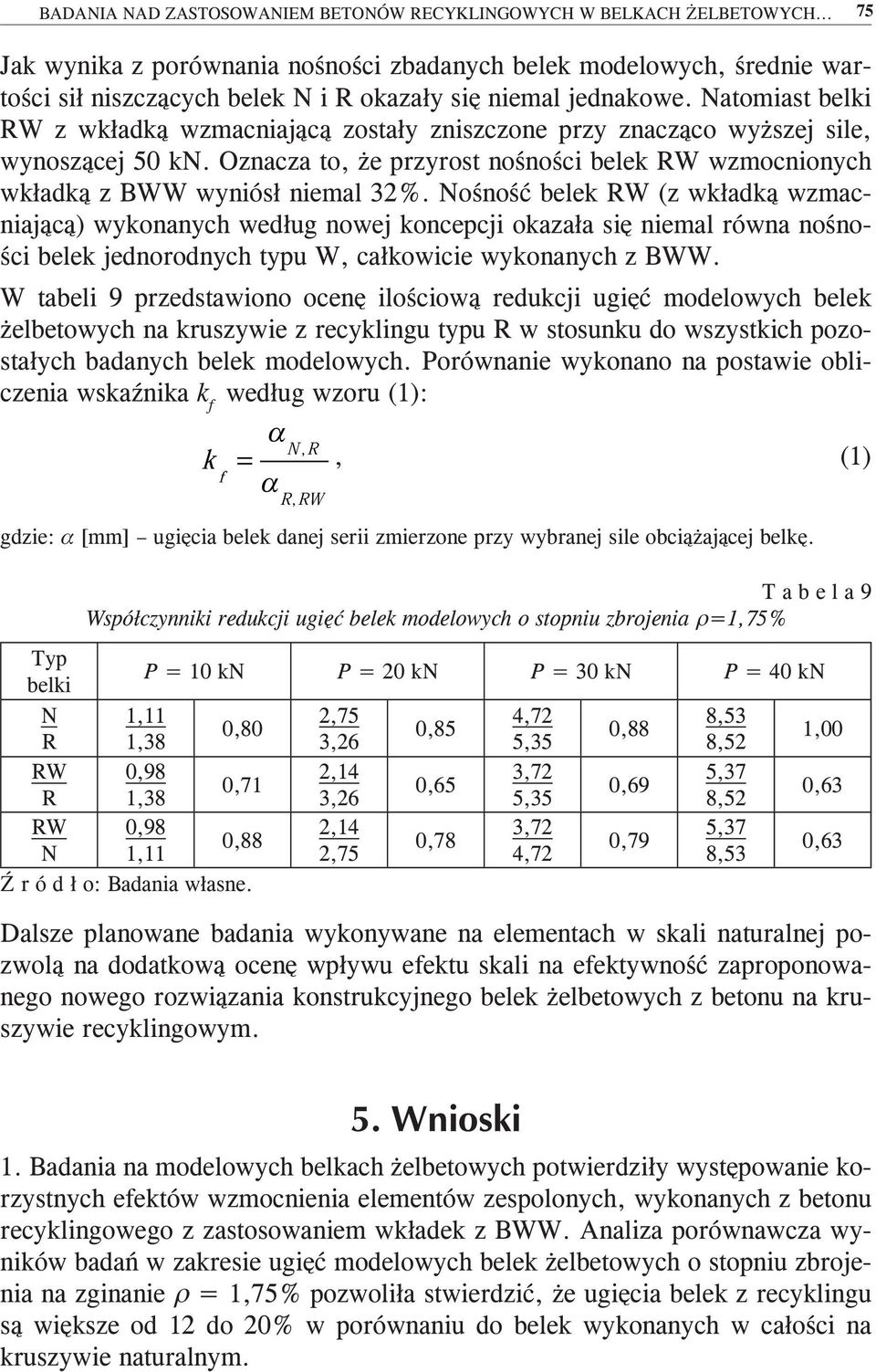 Natomiast belki RW z wkładką wzmacniającą zostały zniszczone przy znacząco wyższej sile, wynoszącej 50 kn. Oznacza to, że przyrost nośności belek RW wzmocnionych wkładką z BWW wyniósł niemal 32%.
