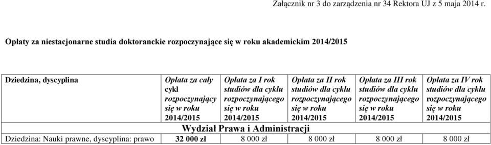akademickim Dziedzina, dyscyplina Wydział Prawa i Administracji