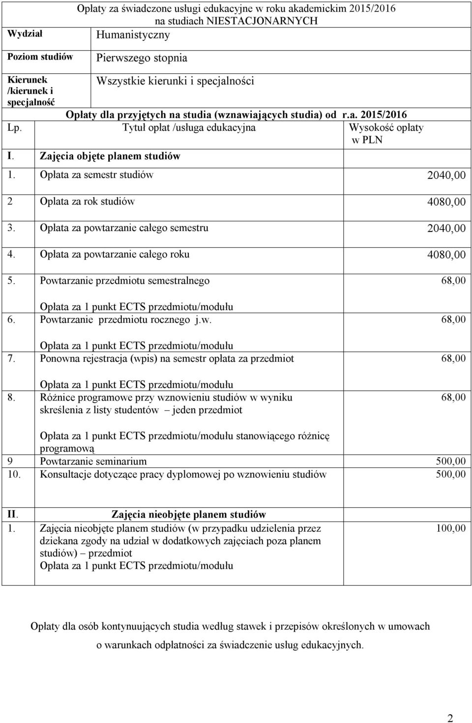 Opłata za powtarzanie całego roku 4080,00 5. Powtarzanie przedmiotu semestralnego 6. Powtarzanie przedmiotu rocznego j.w. 7.