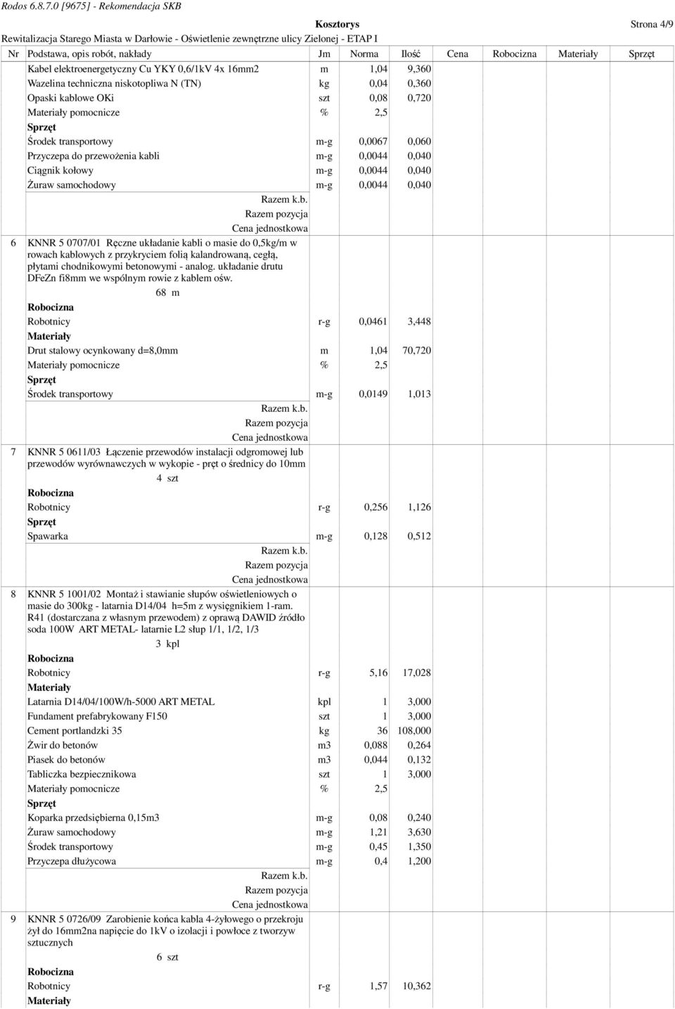 KNNR 5 0707/01 Ręczne układanie kabli o masie do 0,5kg/m w rowach kablowych z przykryciem folią kalandrowaną, cegłą, płytami chodnikowymi betonowymi - analog.