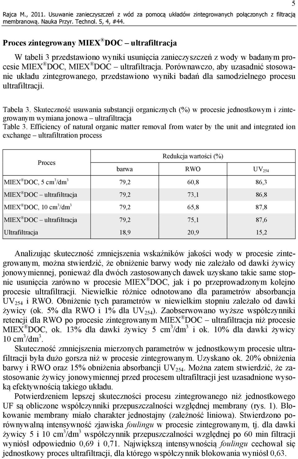 badanym procesie MIEX DOC, MIEX DOC ultrafiltracja. Porównawczo, aby uzasadnić stosowanie układu zintegrowanego, przedstawiono wyniki badań dla samodzielnego procesu ultrafiltracji. Tabela 3.