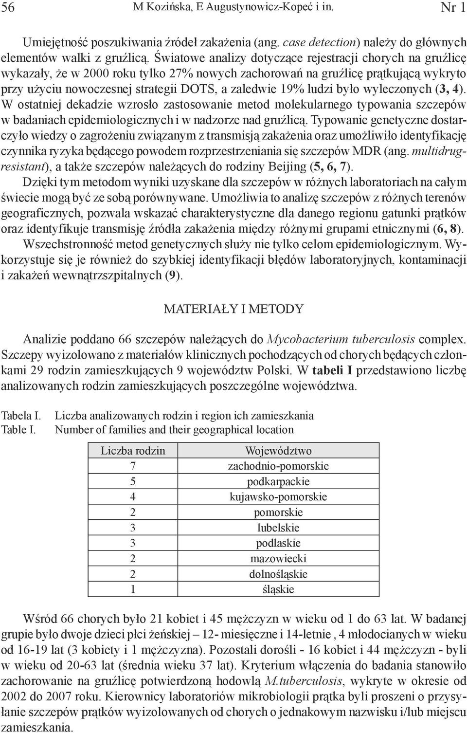 ludzi było wyleczonych (3, 4). W ostatniej dekadzie wzrosło zastosowanie metod molekularnego typowania szczepów w badaniach epidemiologicznych i w nadzorze nad gruźlicą.