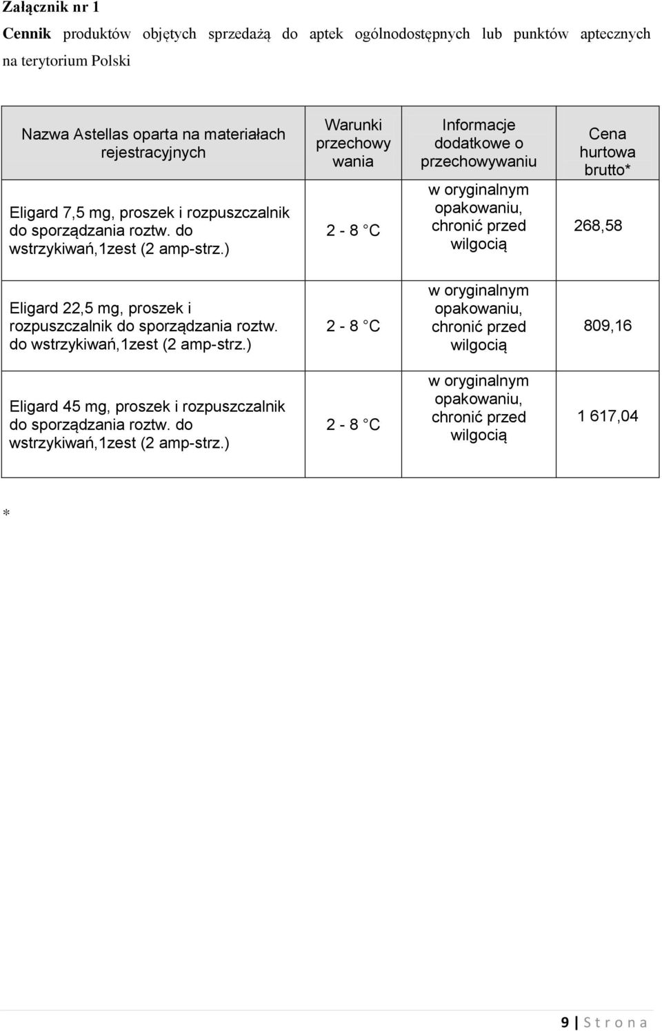 ) Warunki przechowy wania 2-8 C Informacje dodatkowe o przechowywaniu w oryginalnym opakowaniu, chronić przed wilgocią Cena hurtowa brutto* 268,58 Eligard 22,5 mg, ) 2-8 C w oryginalnym