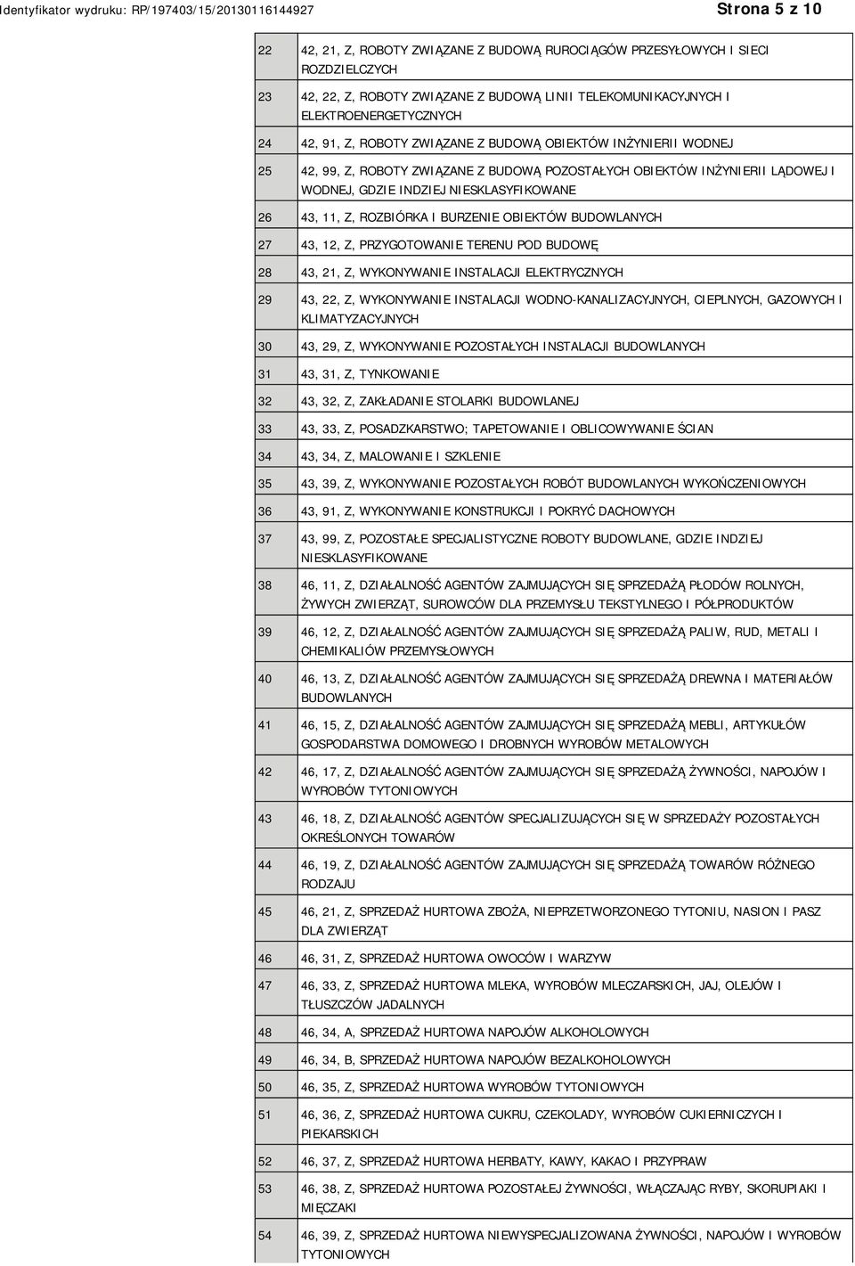 OBIEKTÓW BUDOWLANYCH 27 43, 12, Z, PRZYGOTOWA TERENU POD BUDOWĘ 28 43, 21, Z, WYKONYWA INSTALACJI ELEKTRYCZNYCH 29 43, 22, Z, WYKONYWA INSTALACJI WODNO-KANALIZACYJNYCH, CIEPLNYCH, GAZOWYCH I