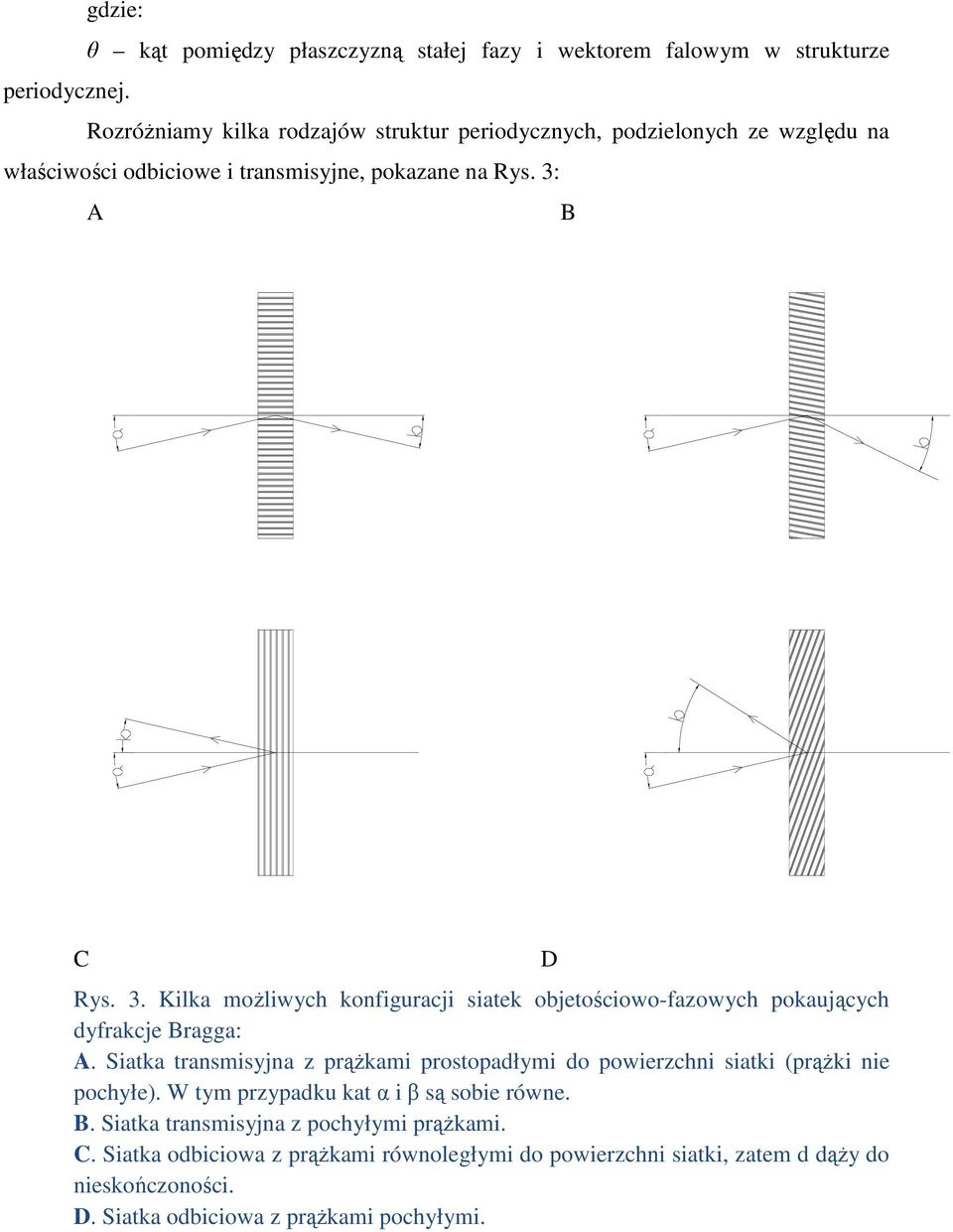 A B C Rys. 3. Kilka moŝliwych konfiguracji siatek objetościowo-fazowych pokaujących dyfrakcje Bragga: A.