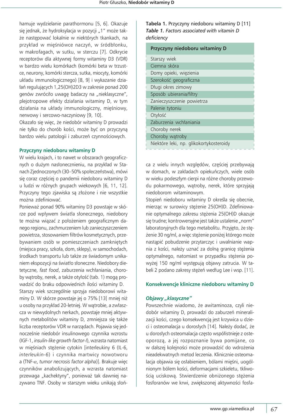 Odkrycie receptorów dla aktywnej formy witaminy D3 (VDR) w bardzo wielu komórkach (komórki beta w trzustce, neurony, komórki stercza, sutka, miocyty, komórki układu immunologicznego) [8, 9] i