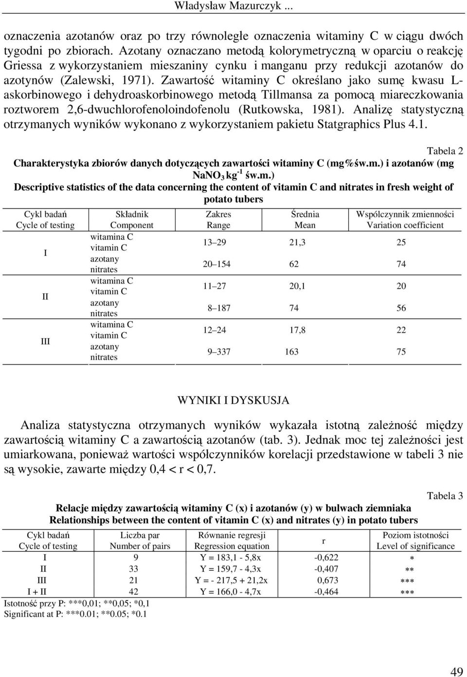 Zawartość witaminy C określano jako sumę kwasu L- askorbinowego i dehydroaskorbinowego metodą Tillmansa za pomocą miareczkowania roztworem 2,6-dwuchlorofenoloindofenolu (Rutkowska, 1981).