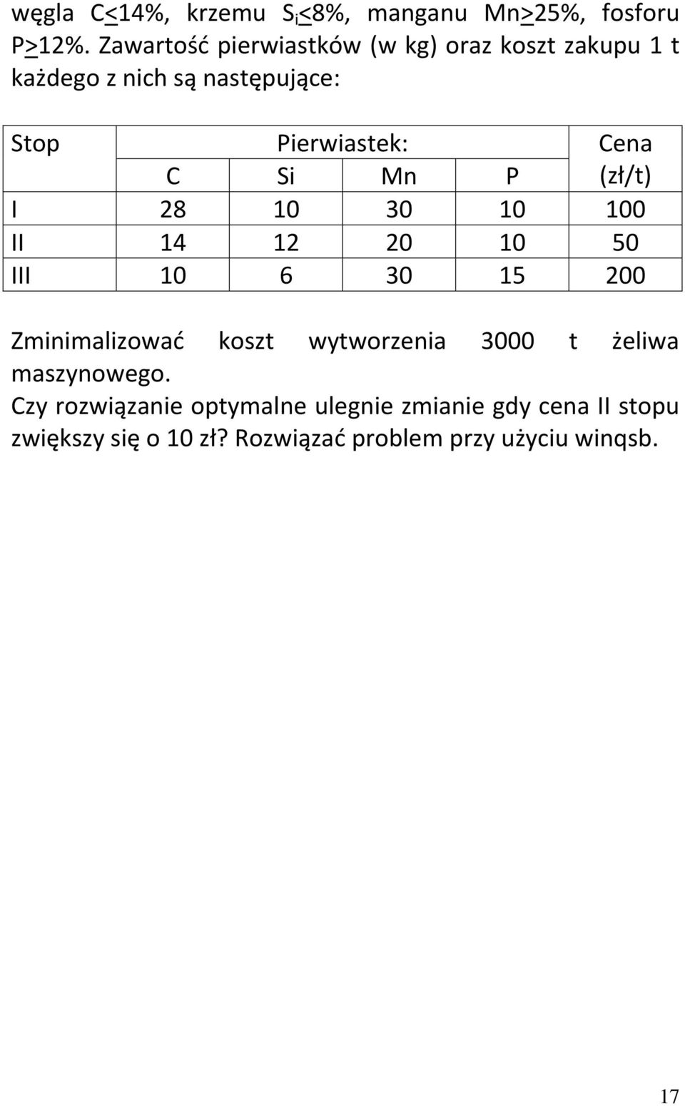 Cena C Si Mn P (zł/t) I 28 10 30 10 100 II 14 12 20 10 50 III 10 6 30 15 200 Zminimalizować koszt