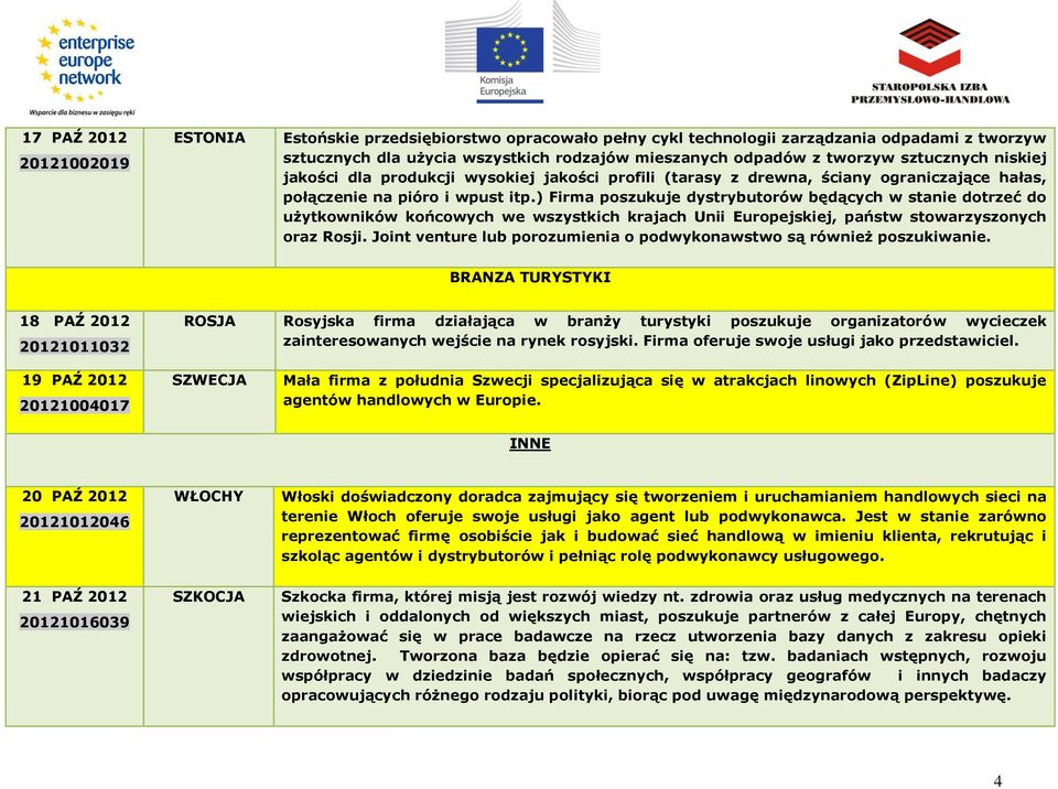 ) Firma poszukuje dystrybutorów będących w stanie dotrzeć do użytkowników końcowych we wszystkich krajach Unii Europejskiej, państw stowarzyszonych oraz Rosji.