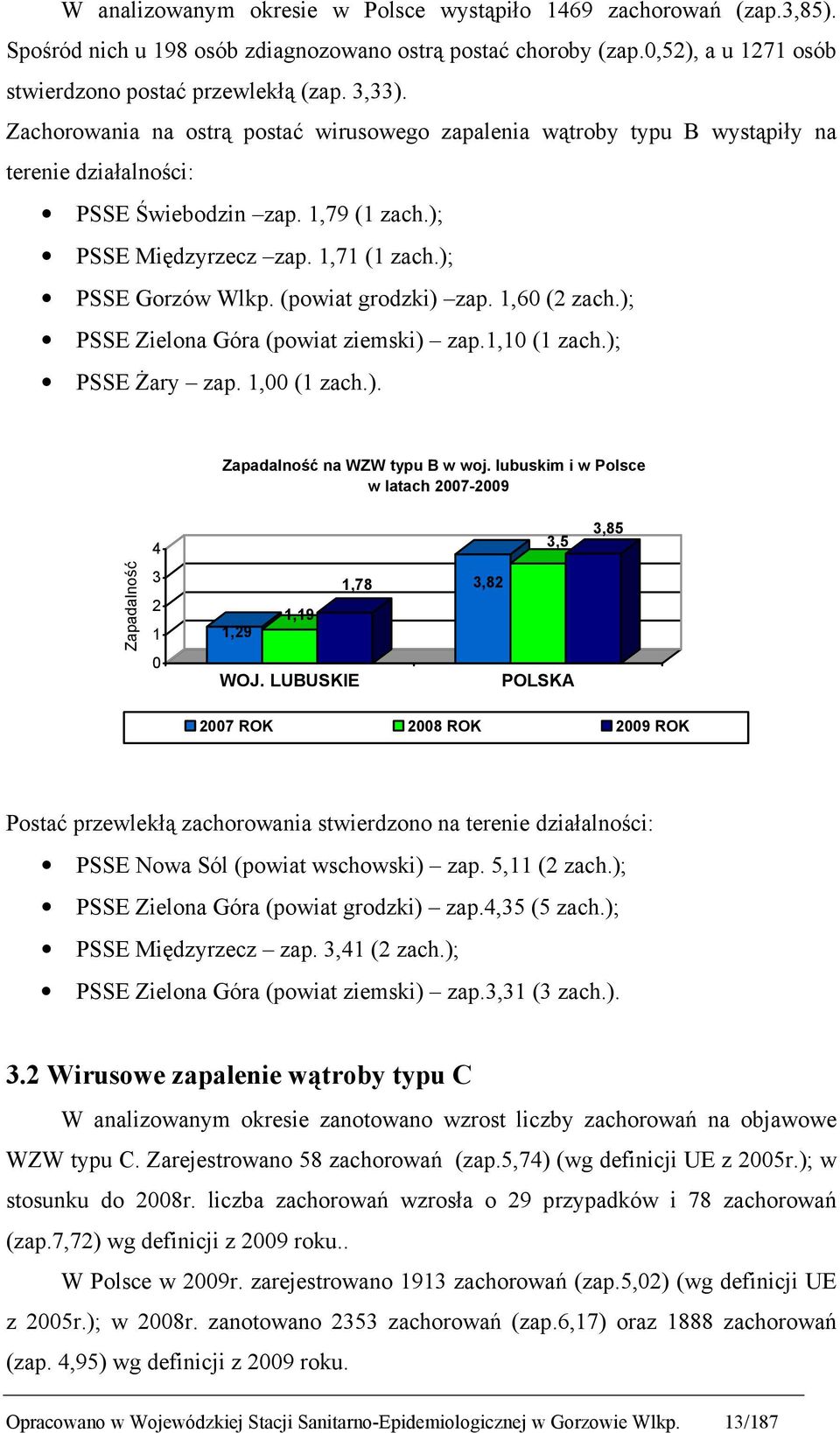 (powiat grodzki) zap. 1,60 (2 zach.); PSSE Zielona Góra (powiat ziemski) zap.1,10 (1 zach.); PSSE śary zap. 1,00 (1 zach.). Zapadalność na WZW typu B w woj.