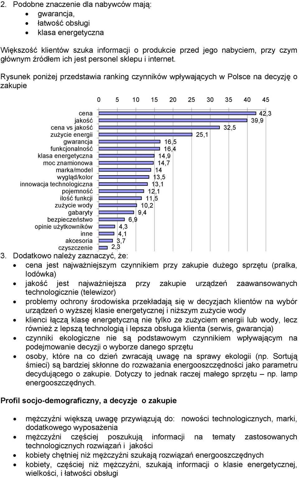 Rysunek poniżej przedstawia ranking czynników wpływających w Polsce na decyzję o zakupie cena jakość cena vs jakość zużycie energii gwarancja funkcjonalność klasa energetyczna moc znamionowa