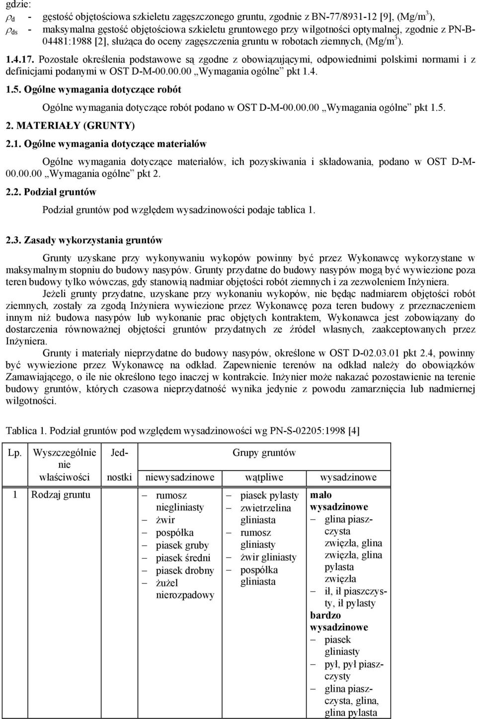 Pozostałe określenia podstawowe są zgodne z obowiązującymi, odpowiednimi polskimi normami i z definicjami podanymi w OST D-M-00.00.00 Wymagania ogólne pkt 1.4. 1.5.