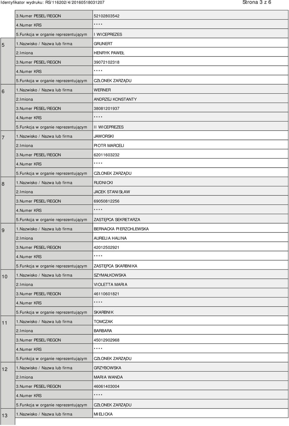 Numer PESEL/REGON 69050812256 ZASTĘPCA SEKRETARZA 9 1.Nazwisko / Nazwa lub firma BERNACKA PIERZCHLEWSKA AURELIA HALINA 3.Numer PESEL/REGON 42012502921 ZASTĘPCA SKARBNIKA 10 1.