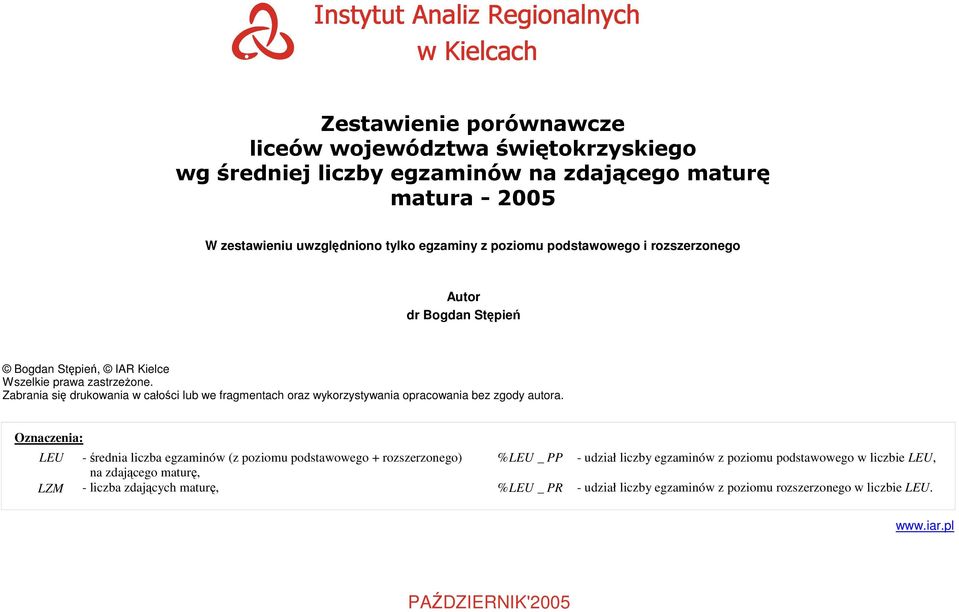 Oznaczenia: LEU - rednia liczba egzaminów (z poziomu podstawowego + rozszerzonego) % LEU _ PP - udział liczby egzaminów z poziomu