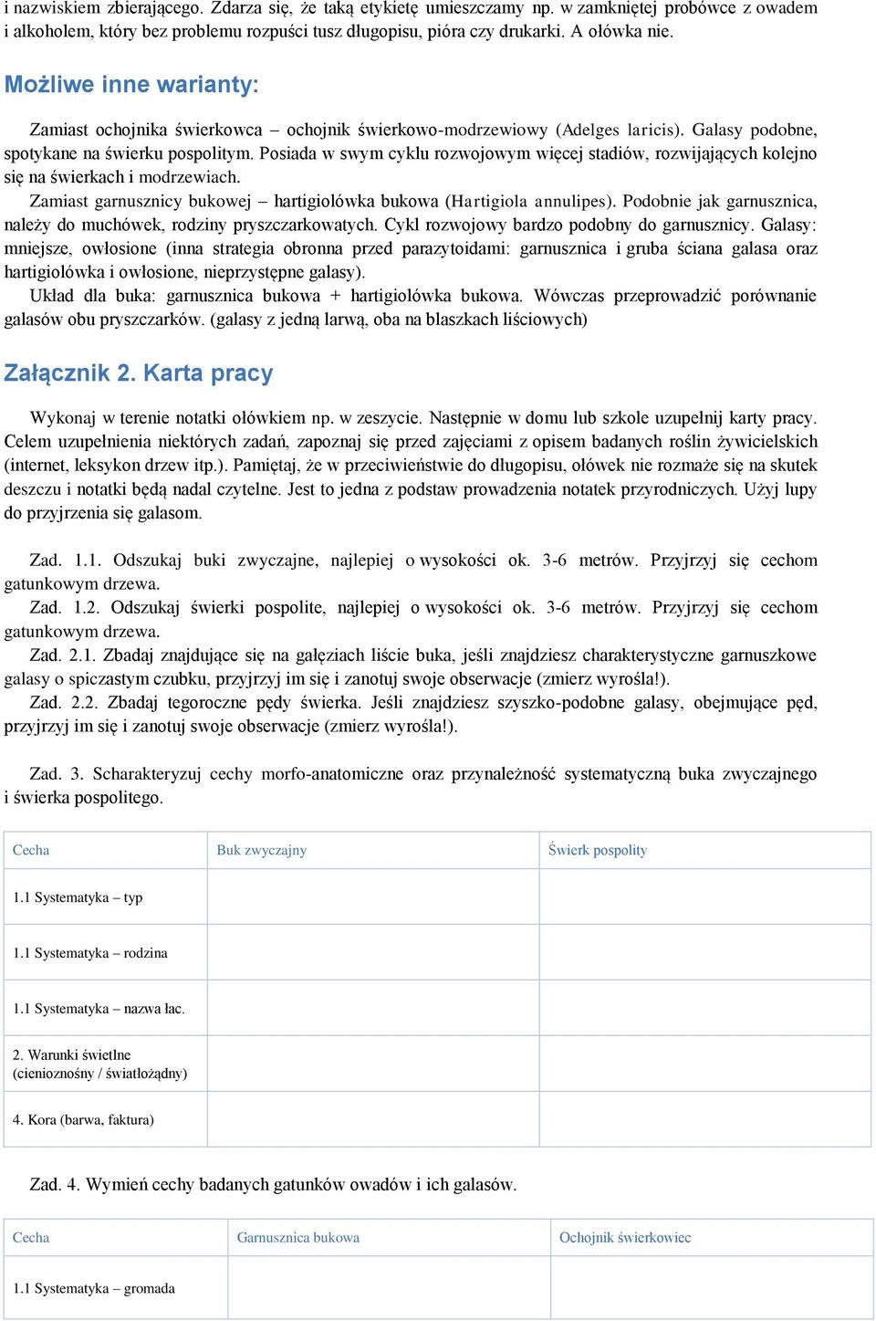 Posiada w swym cyklu rozwojowym więcej stadiów, rozwijających kolejno się na świerkach i modrzewiach. Zamiast garnusznicy bukowej hartigiolówka bukowa (Hartigiola annulipes).