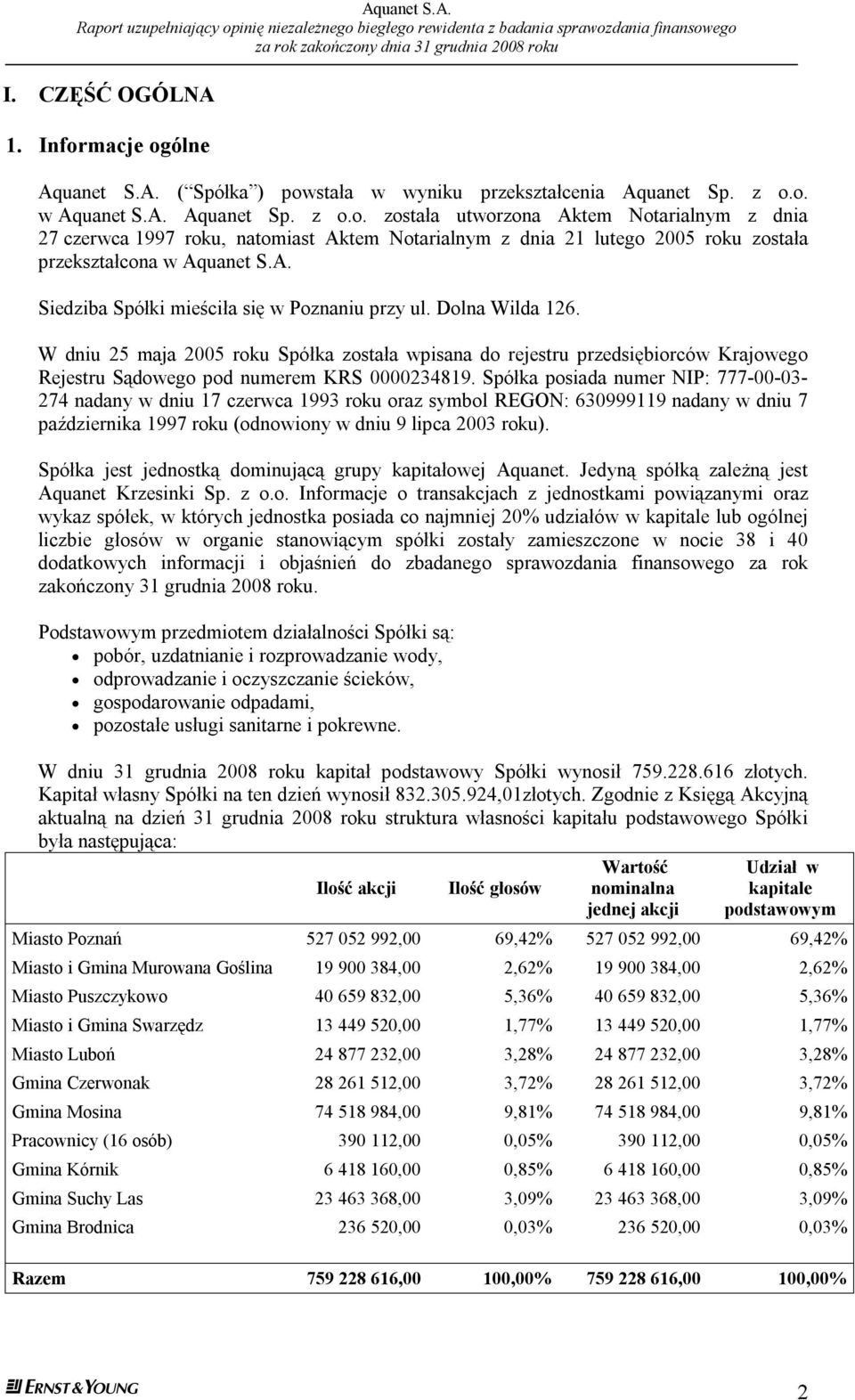 Spółka posiada numer NIP: 777-00-03-274 nadany w dniu 17 czerwca 1993 roku oraz symbol REGON: 630999119 nadany w dniu 7 października 1997 roku (odnowiony w dniu 9 lipca 2003 roku).