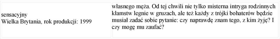 w gruzach, ale też każdy z trójki bohaterów będzie musiał zadać
