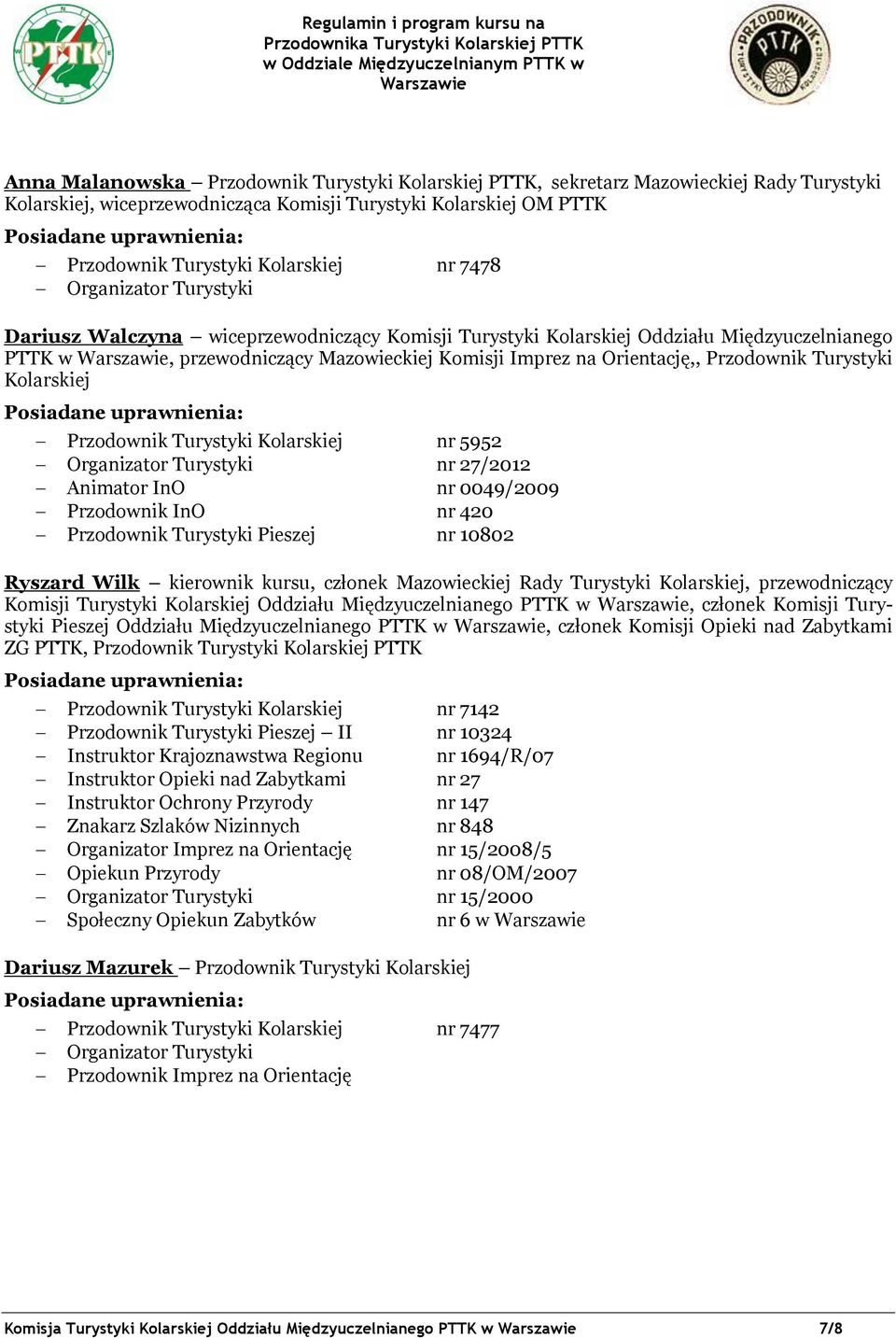 Turystyki Kolarskiej Przodownik Turystyki Kolarskiej nr 5952 Organizator Turystyki nr 27/2012 Animator InO nr 0049/2009 Przodownik InO nr 420 Przodownik Turystyki Pieszej nr 10802 Ryszard Wilk