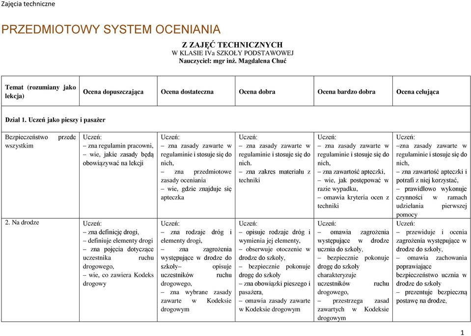 Uczeń jako pieszy i pasażer Bezpieczeństwo wszystkim przede zna regulamin pracowni, wie, jakie zasady będą obowiązywać na lekcji 2.