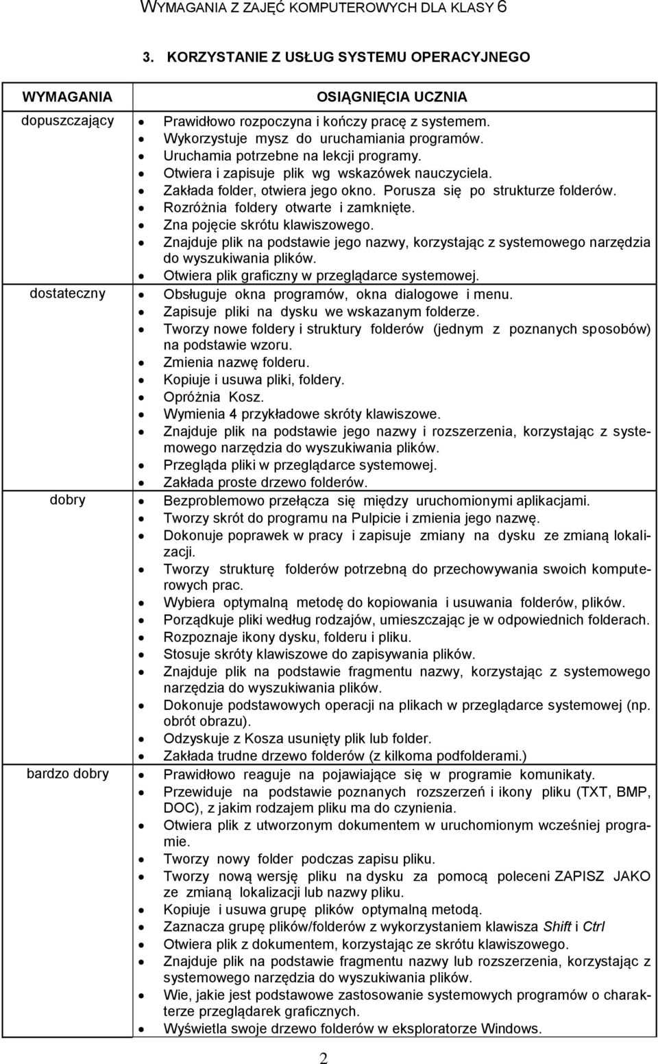 Zna pojęcie skrótu klawiszowego. Znajduje plik na podstawie jego nazwy, korzystając z systemowego narzędzia do wyszukiwania plików. Otwiera plik graficzny w przeglądarce systemowej.