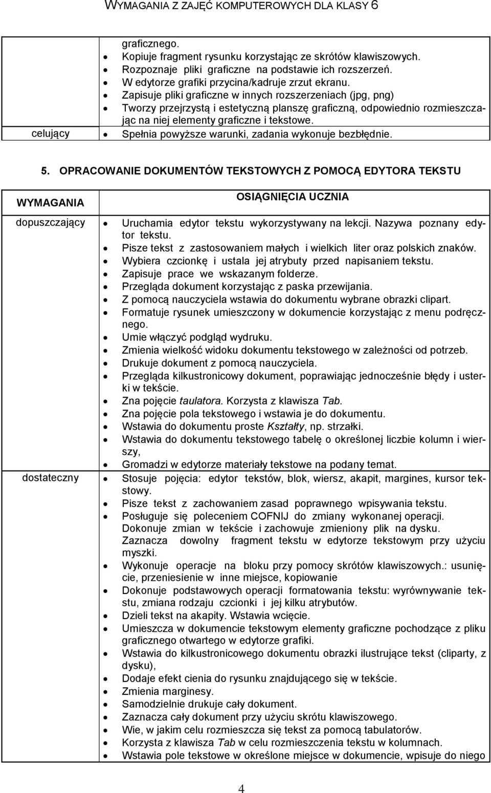 Zapisuje pliki graficzne w innych rozszerzeniach (jpg, png) Tworzy przejrzystą i estetyczną planszę graficzną, odpowiednio rozmieszczając na niej elementy graficzne i tekstowe. 5.