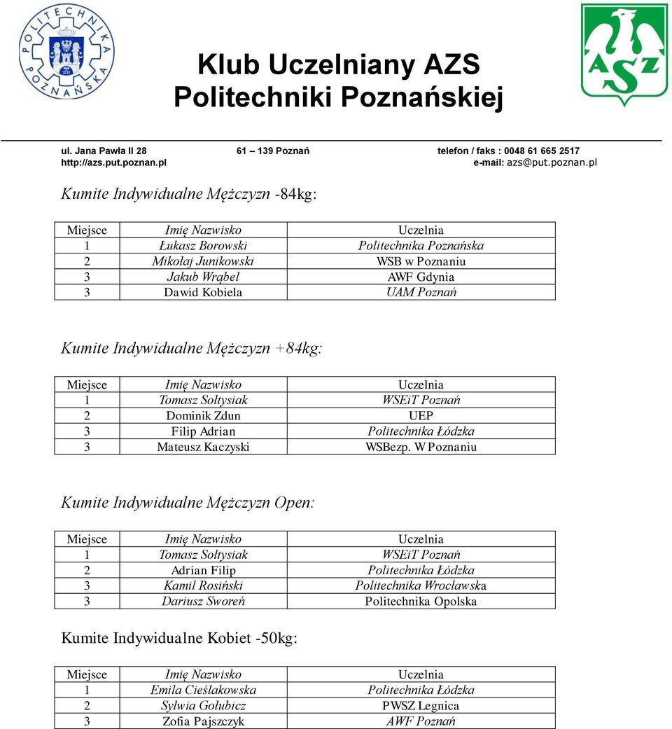 W Poznaniu Kumite Indywidualne Mężczyzn Open: 1 Tomasz Sołtysiak WSEiT Poznań 2 Adrian Filip Politechnika Łódzka 3 Kamil Rosiński Politechnika Wrocławska 3