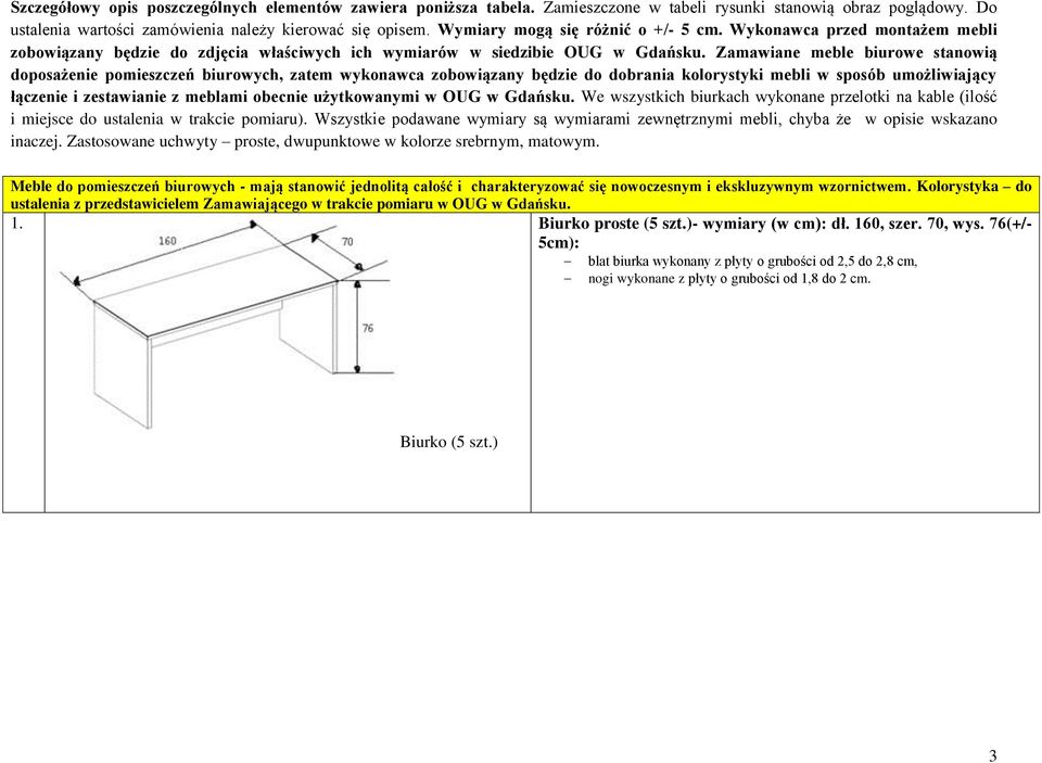 Zamawiane meble biurowe stanowią doposażenie pomieszczeń biurowych, zatem wykonawca zobowiązany będzie do dobrania kolorystyki mebli w sposób umożliwiający łączenie i zestawianie z meblami obecnie
