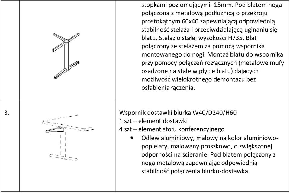 Montaż blatu do wspornika przy pomocy połączeń rozłącznych (metalowe mufy osadzone na stałe w płycie blatu) dających możliwość wielokrotnego demontażu bez osłabienia łączenia. 3.