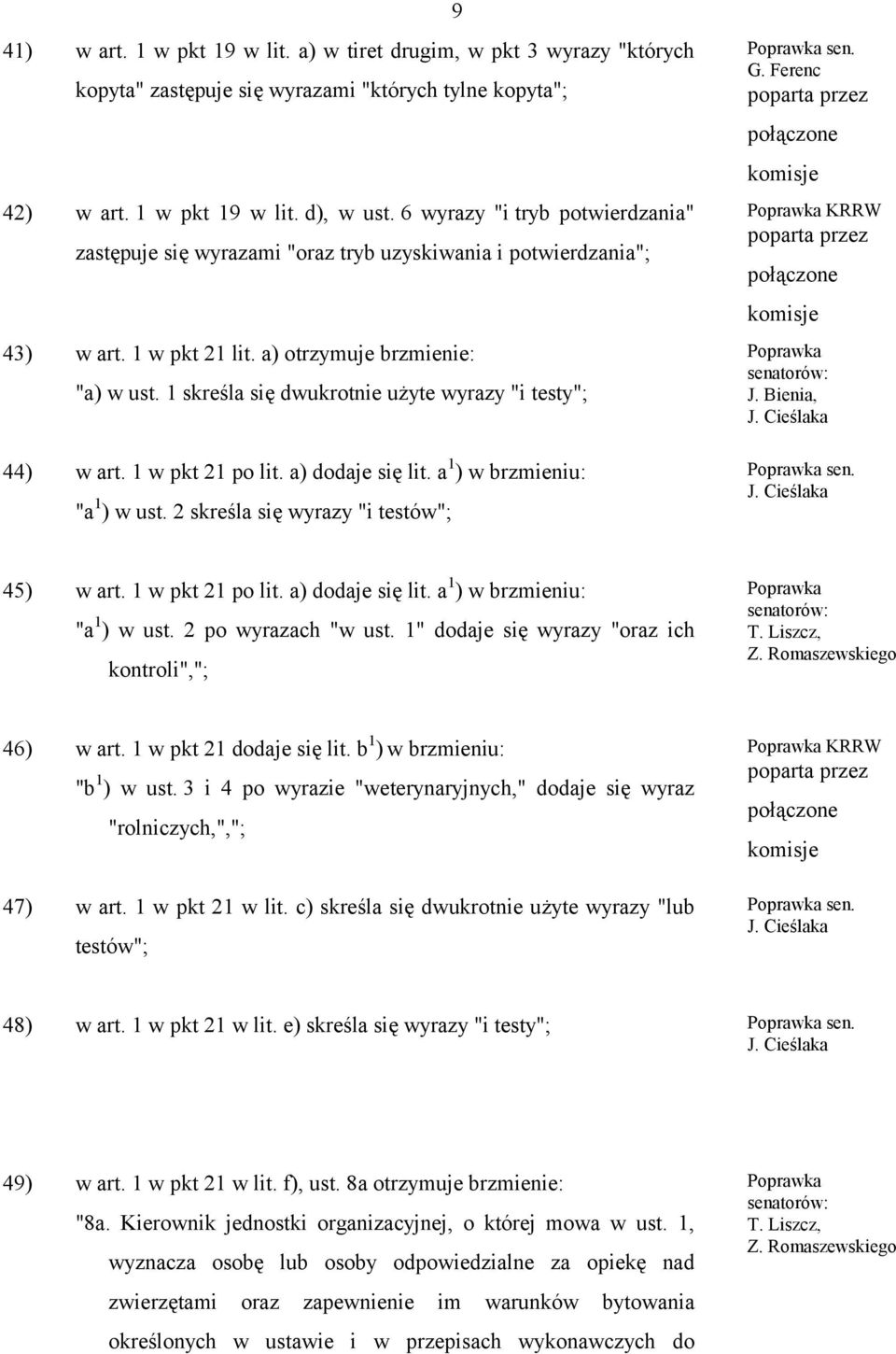 1 skreśla się dwukrotnie użyte wyrazy "i testy"; 44) w art. 1 w pkt 21 po lit. a) dodaje się lit. a 1 ) w brzmieniu: "a 1 ) w ust. 2 skreśla się wyrazy "i testów"; sen. G.