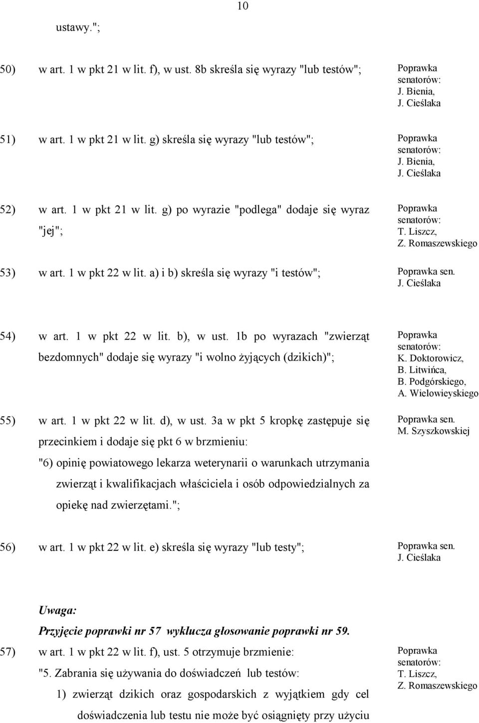 1b po wyrazach "zwierząt bezdomnych" dodaje się wyrazy "i wolno żyjących (dzikich)"; 55) w art. 1 w pkt 22 w lit. d), w ust.