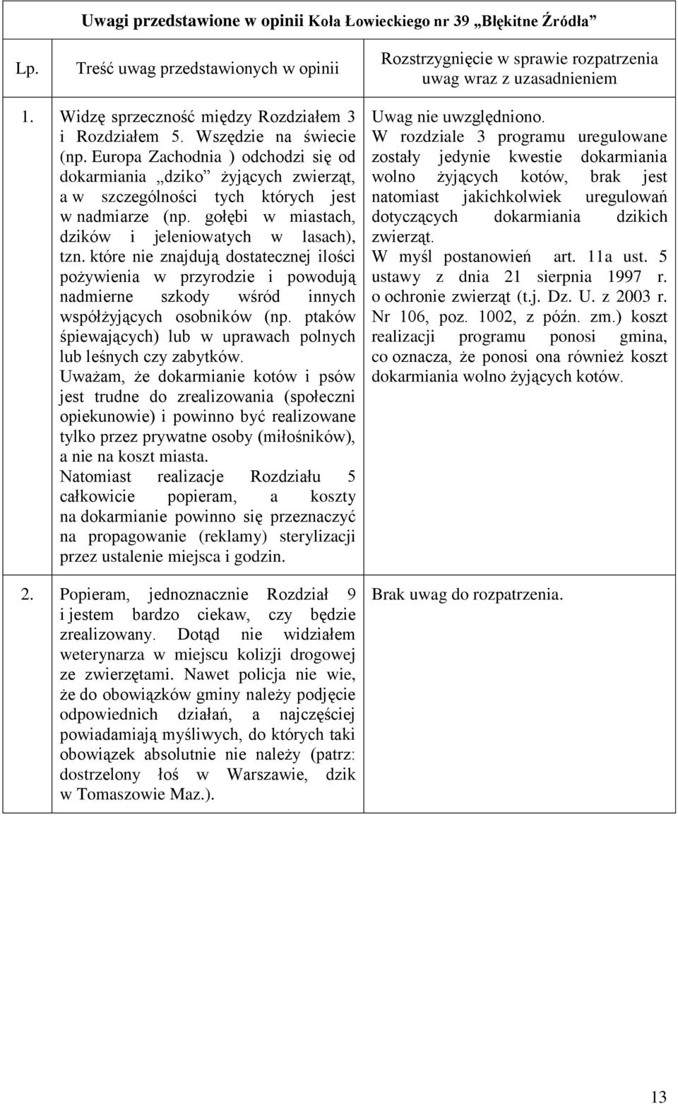Europa Zachodnia ) odchodzi się od dokarmiania dziko żyjących zwierząt, a w szczególności tych których jest w nadmiarze (np. gołębi w miastach, dzików i jeleniowatych w lasach), tzn.
