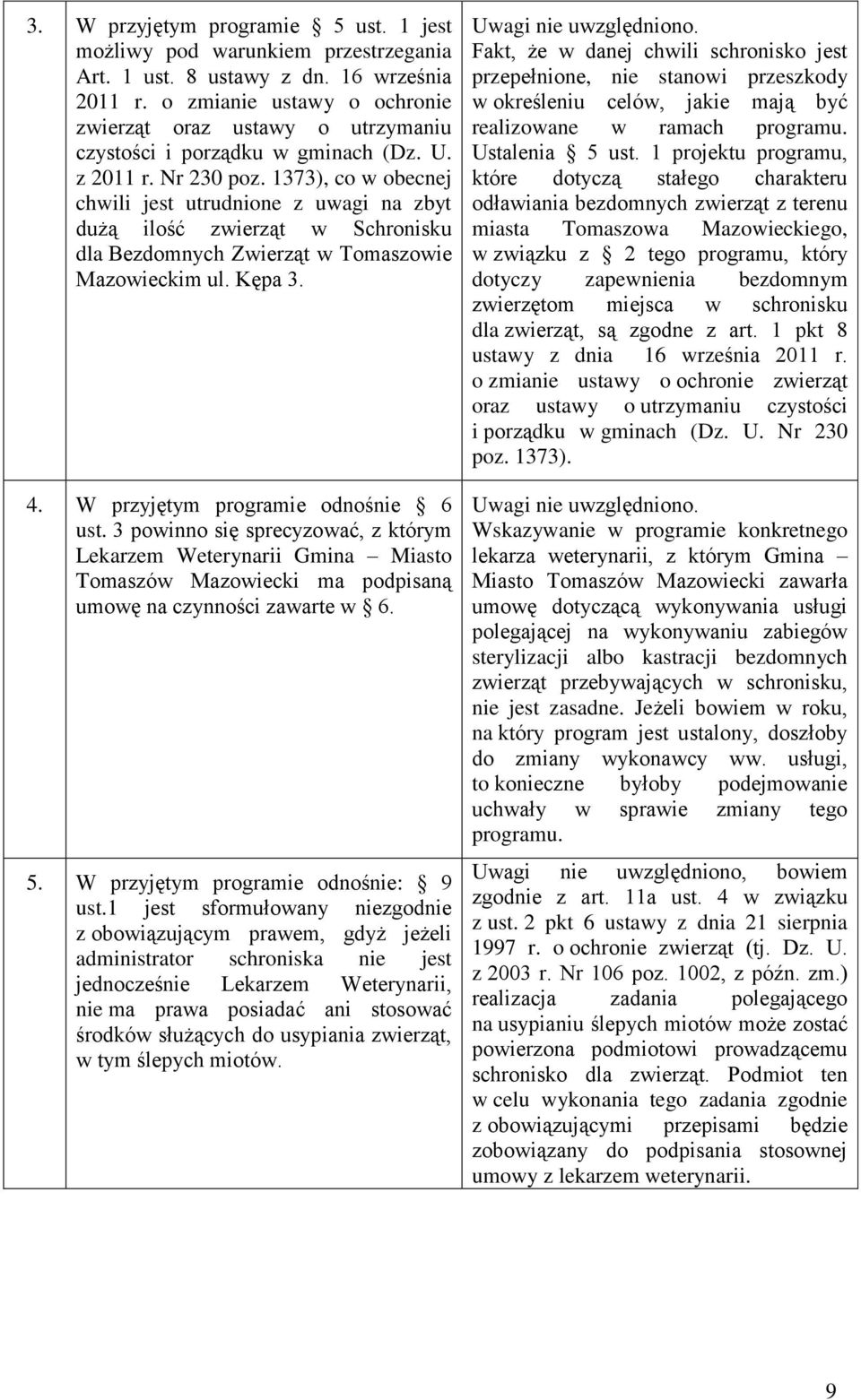 1373), co w obecnej chwili jest utrudnione z uwagi na zbyt dużą ilość zwierząt w Schronisku dla Bezdomnych Zwierząt w Tomaszowie Mazowieckim ul. Kępa 3. 4. W przyjętym programie odnośnie 6 ust.
