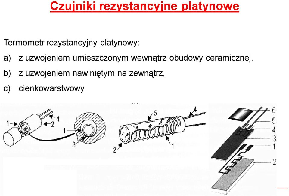 zuzwojeniem umieszczonym wewnątrz obudowy