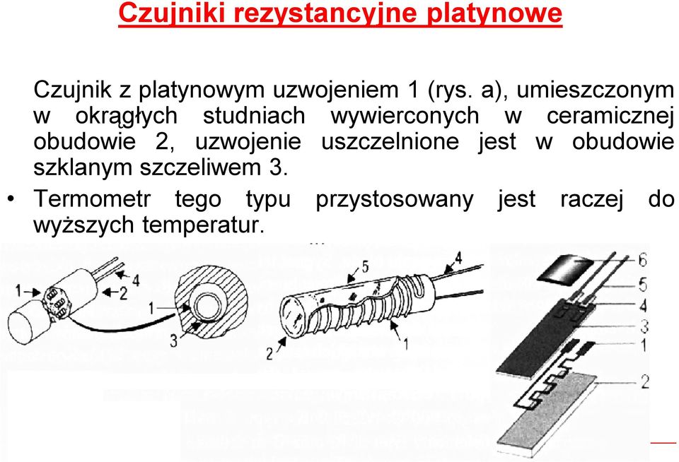 obudowie 2, uzwojenie uszczelnione jest w obudowie szklanym